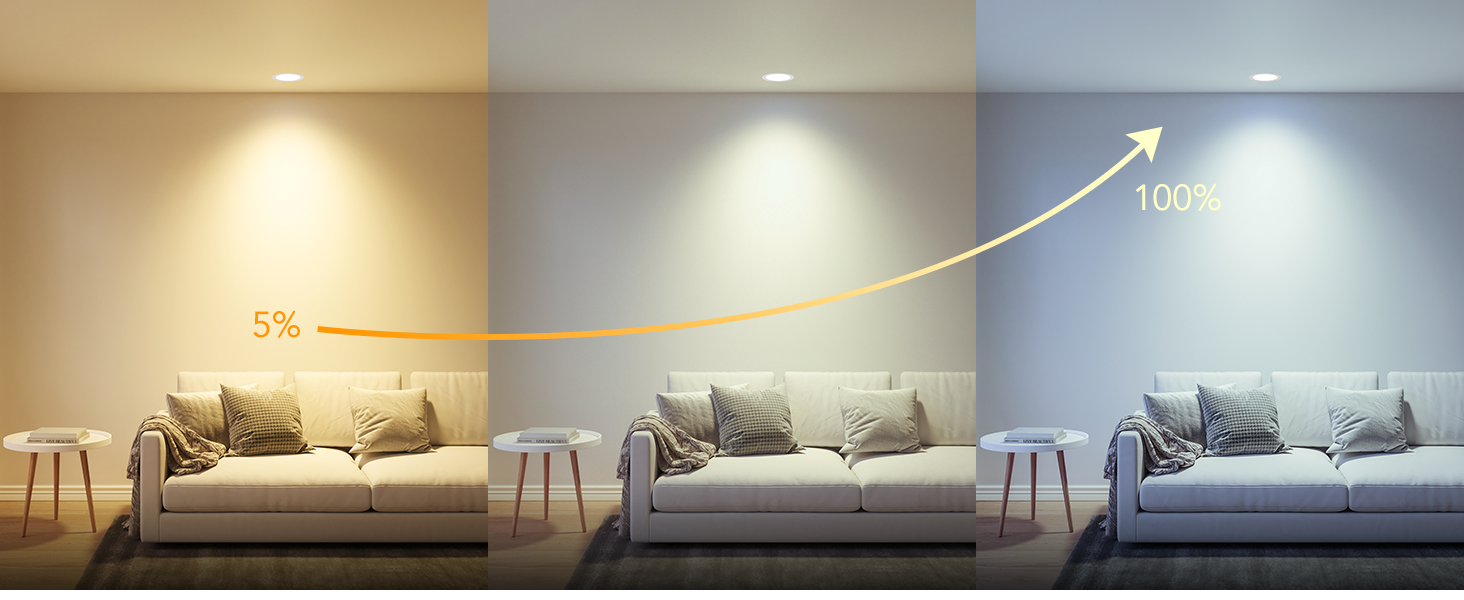 Tunable White