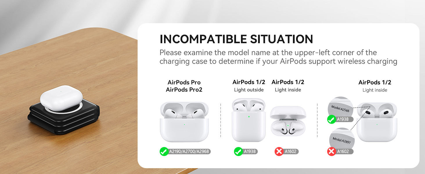 incompatibility