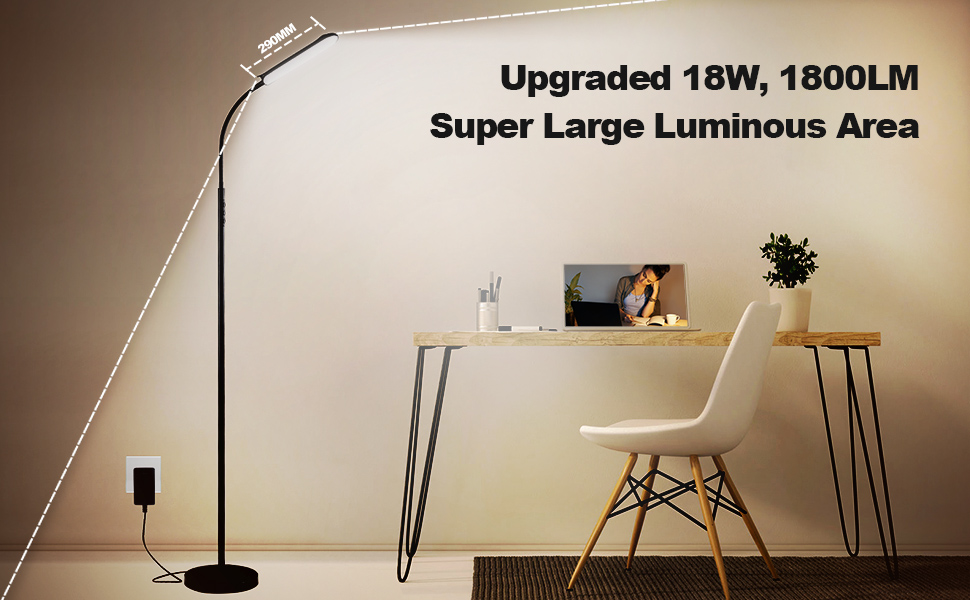 Upgraded 18W 1800lm Super Bright LED Lighting
