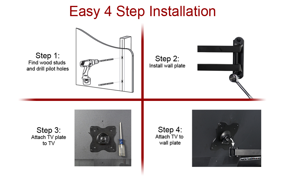 Mount Installation