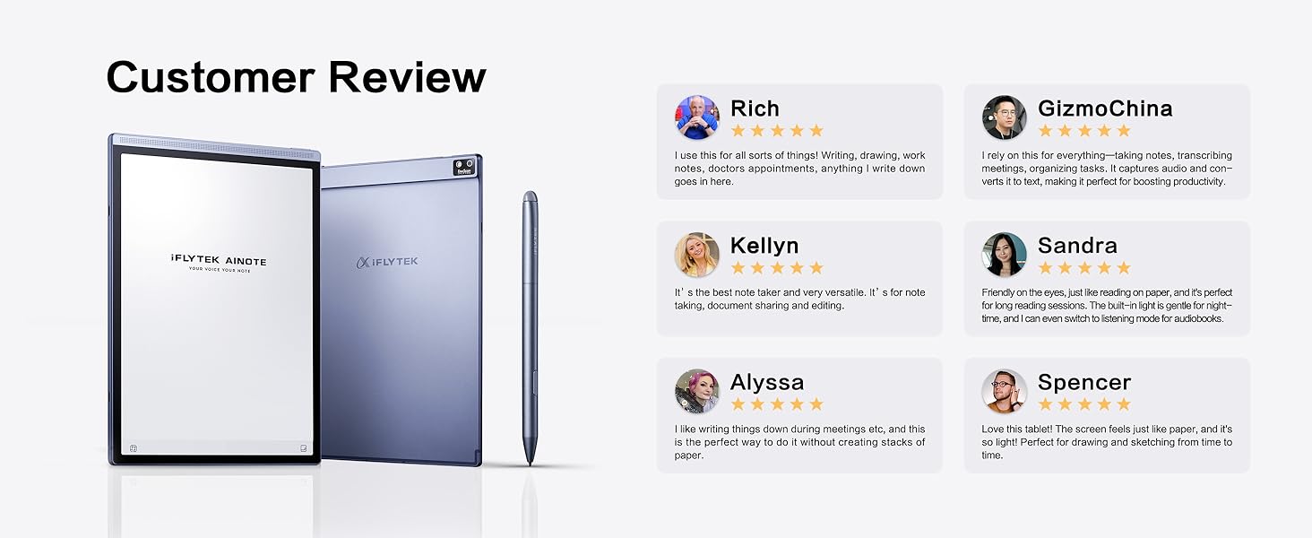 review