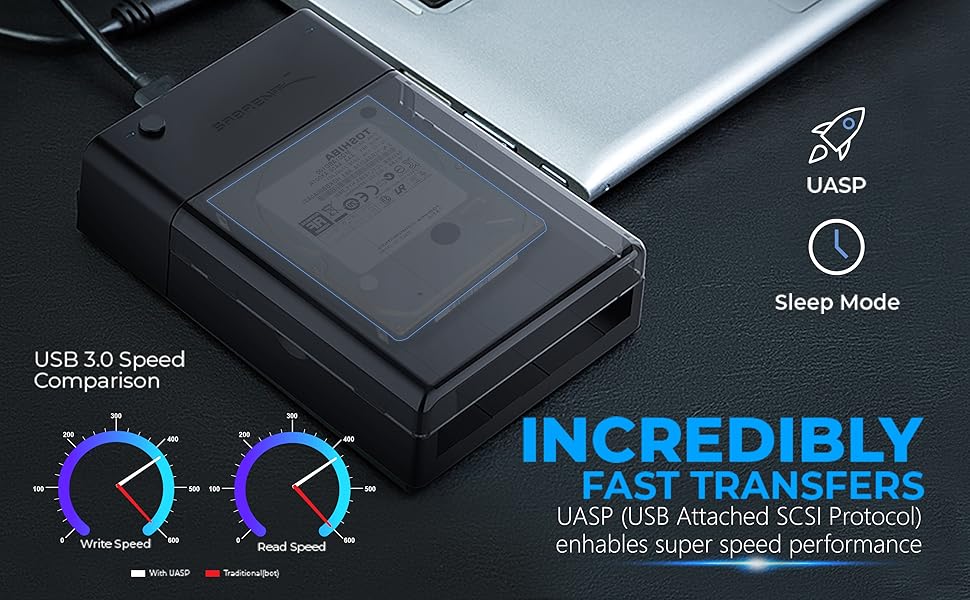 INCREDIBLY FAST TRANSFERS UASP USB ATTACHED SCSI PROTOCOL ENHABLES SUPER SPEED PERFOMANCE