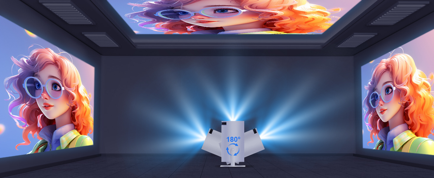 180° rotation