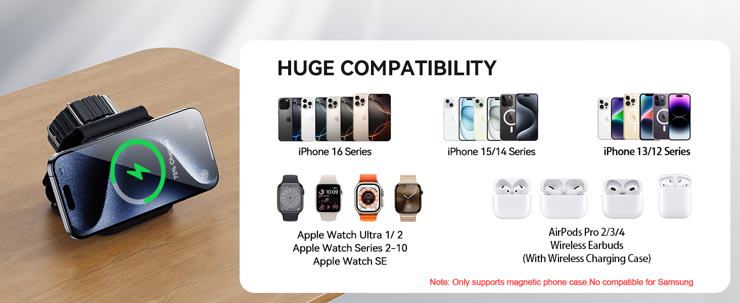 compatibility