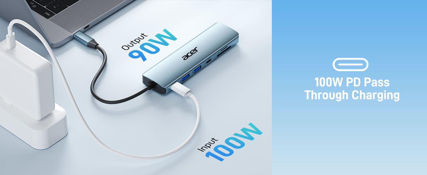 usb to hdmi