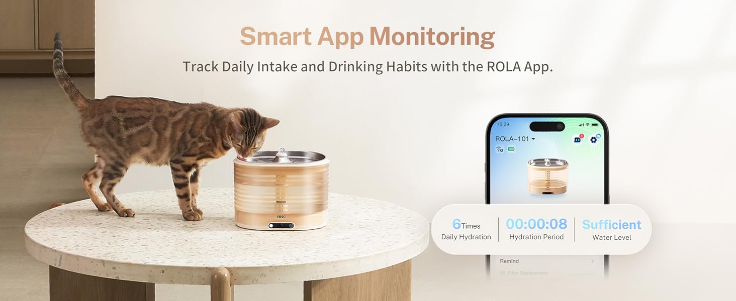 ROLA Smart Pet Water Fountain