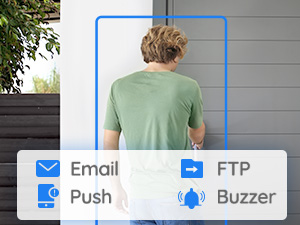 Multiple Ways of Alert