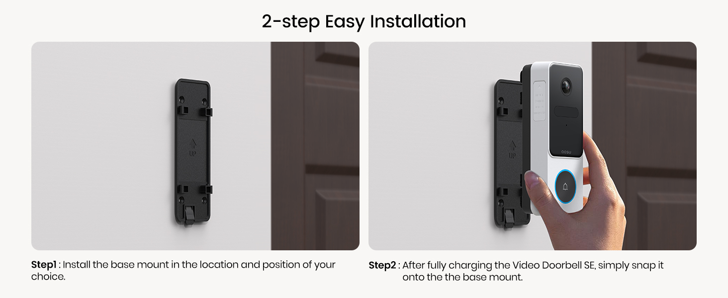 Doorbell Camera