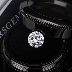 Grade AAA Cubic Zirconia