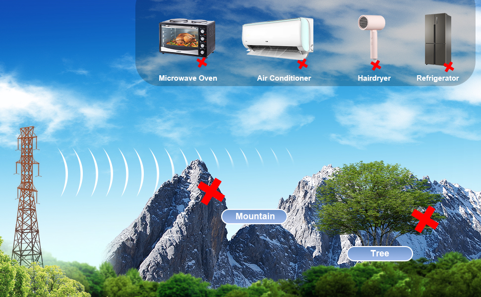 TV Antenna