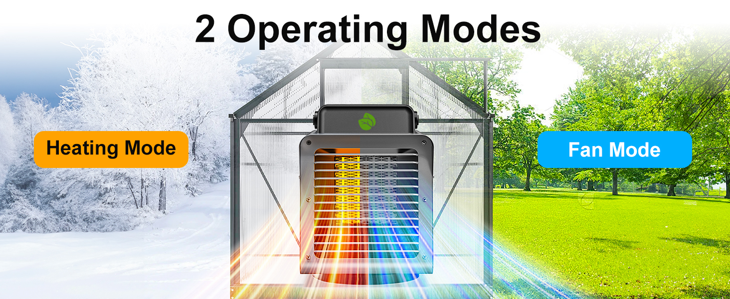 greenhouse Heater for Greenhouse Patio, Garage, Grow Tent, Flower Room, Backyard，Greenhouse, Sunroom