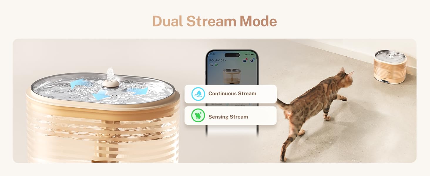 ROLA Smart Pet Water Fountain