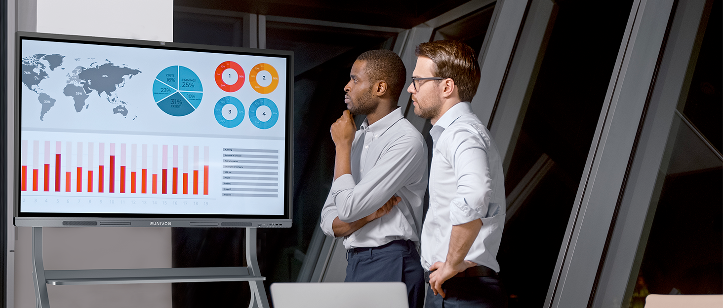 interactive whiteboard for meeting