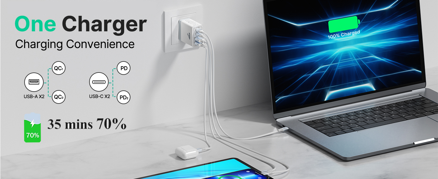 PD Power Adapter + QC USB A Wall Plug