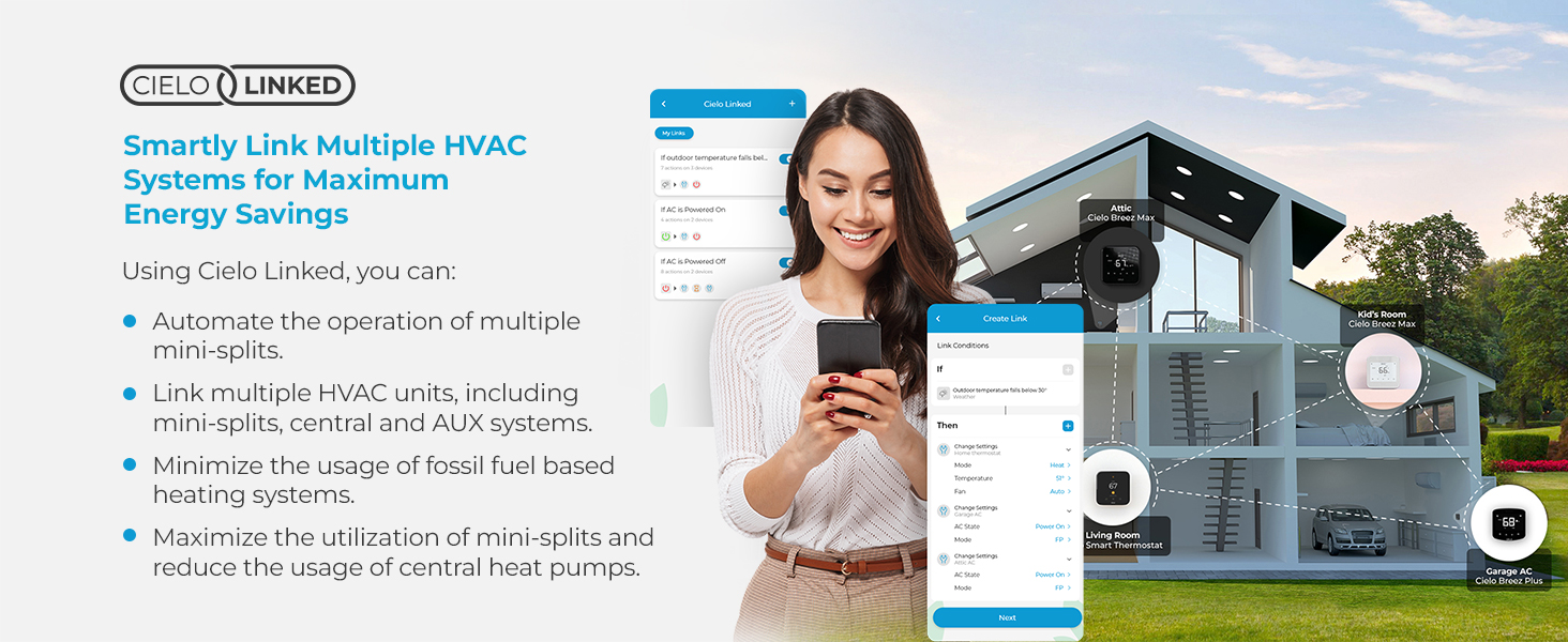 with cielo linked, integrate your central and room air conditioners and control via a single app.