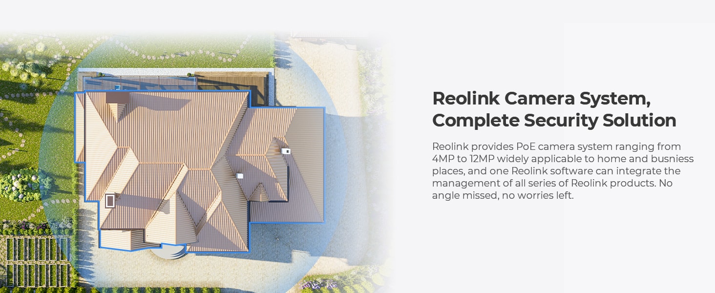 Complete Security Solution