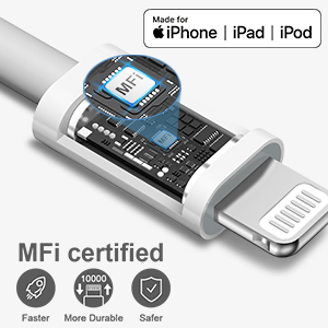 MFi Certified