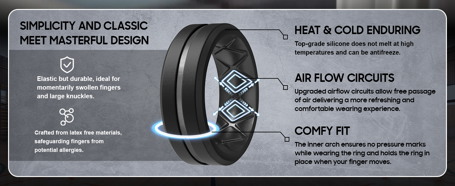 silicone ring men