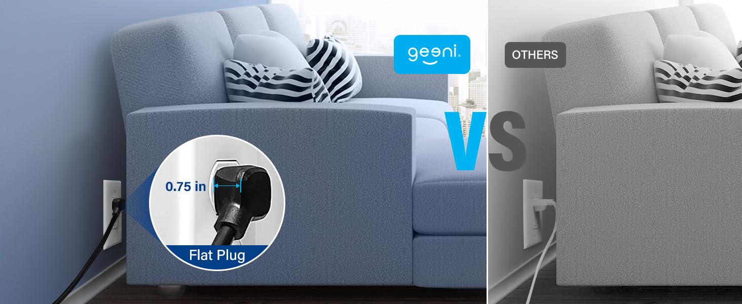 Geeni SW009 Surge Protector Perfect Fit