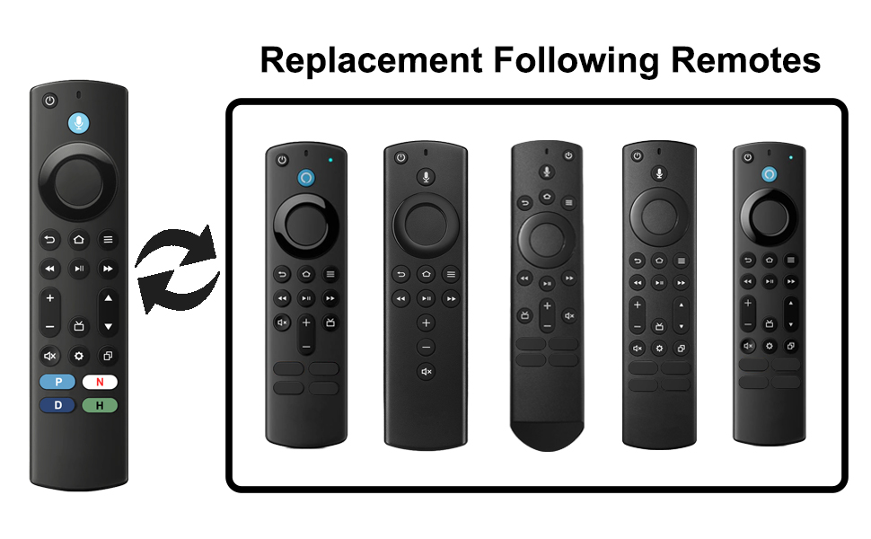 fire stick remote