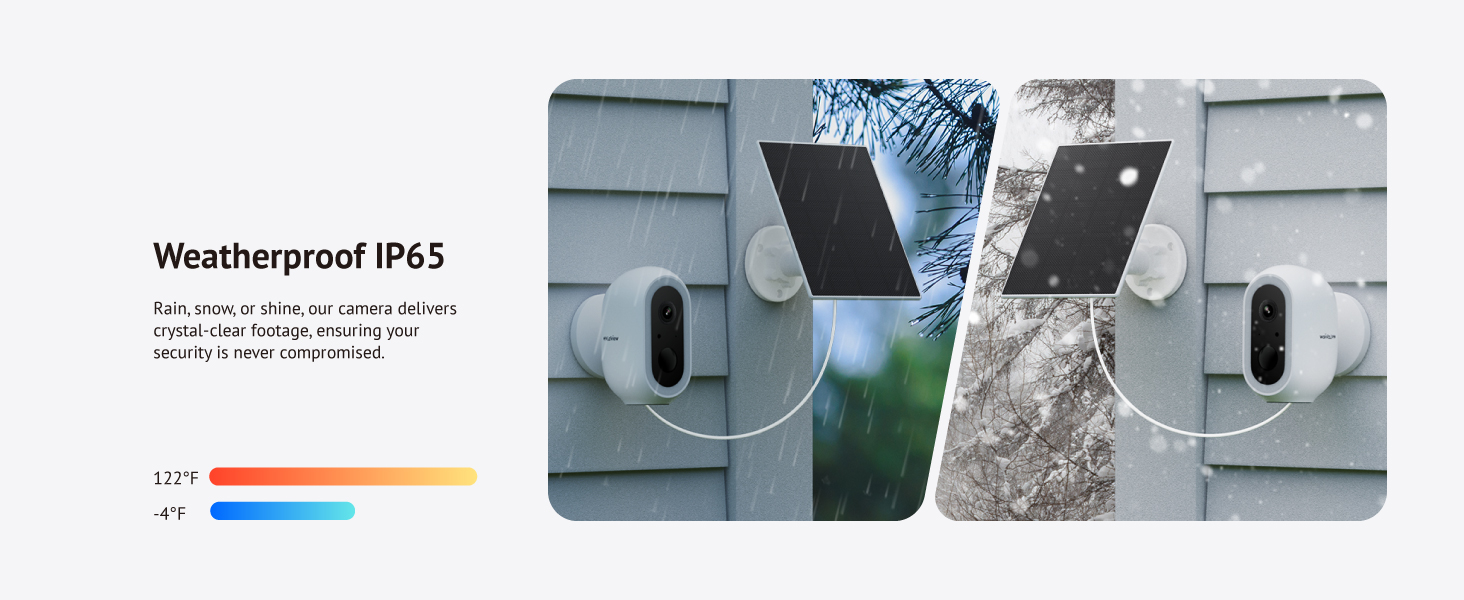 IP65 Weatherproof
