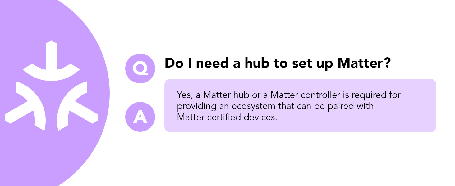 hub