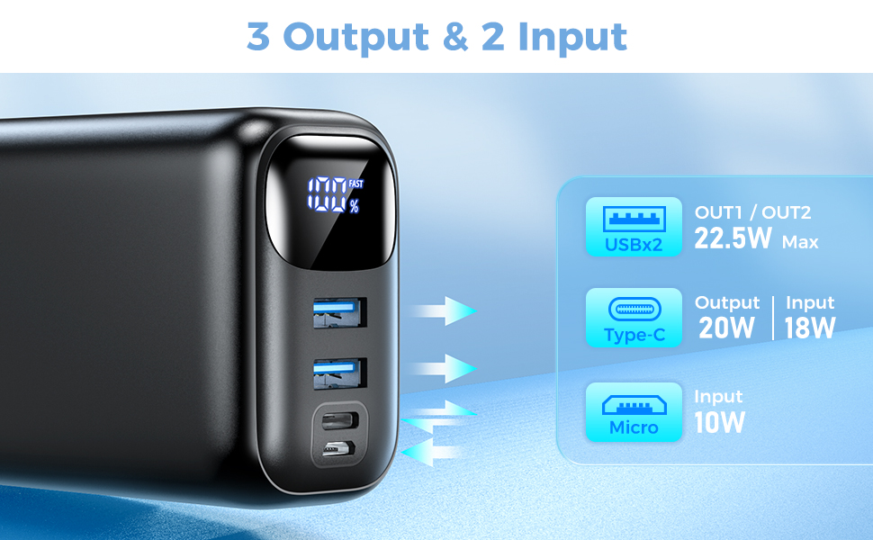 portable charger