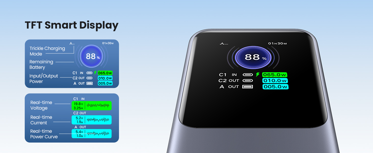 portable charger with smart TFT display