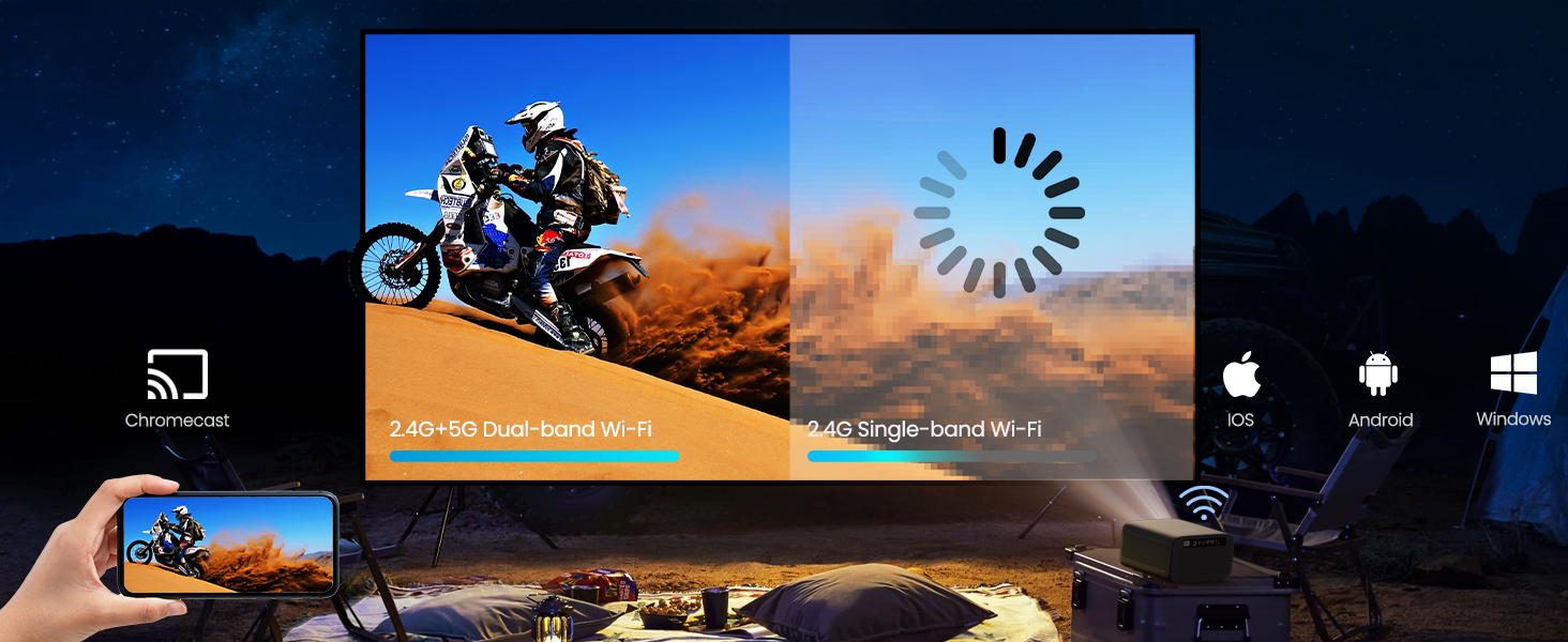 Wireless & Cable Connect Connection