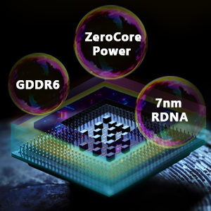 gpu