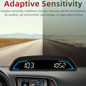 HD Display Anytime