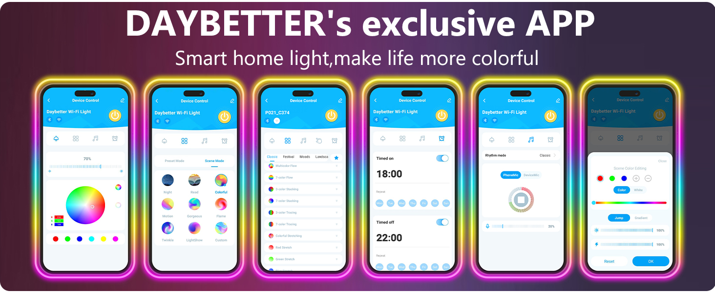 led light
