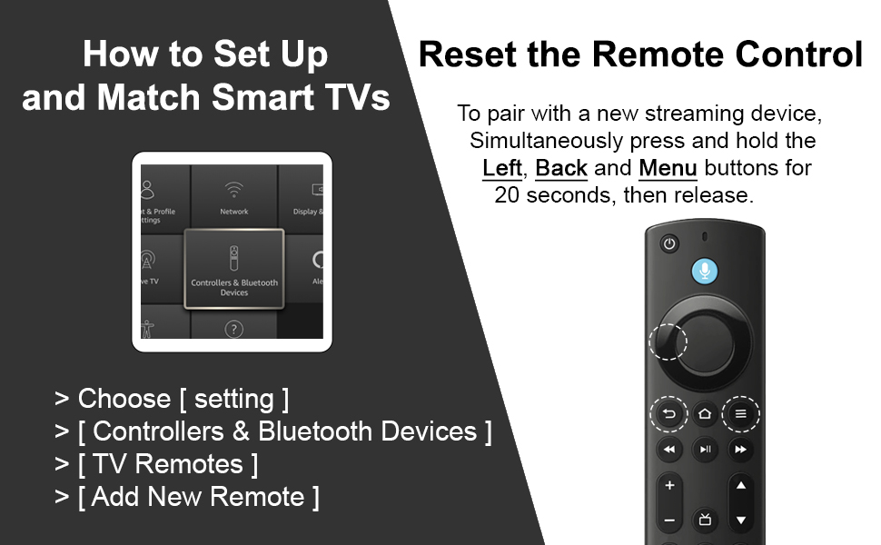 fire tv remote