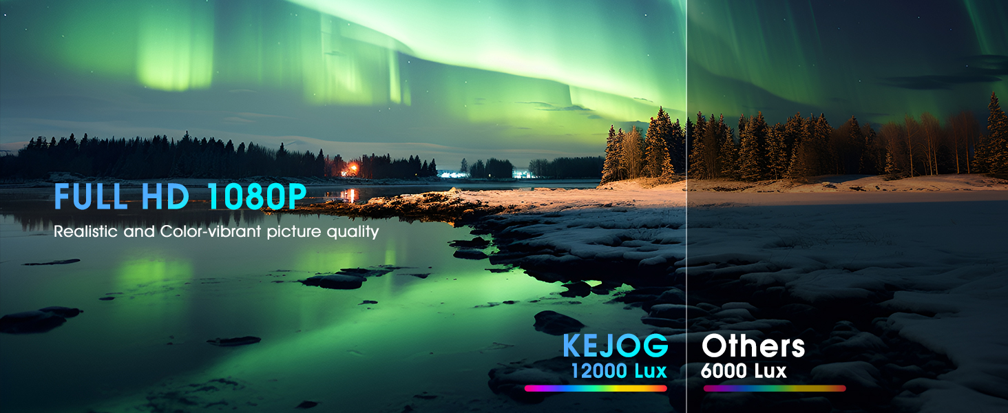 1080P