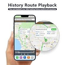 car tracker  gps tracker for motorcycle