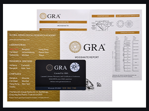 GRA Certificate