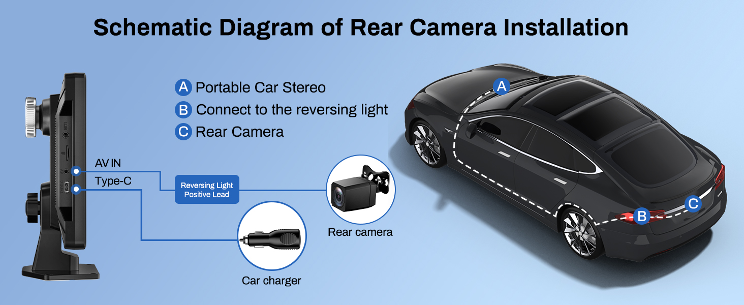 backup camera