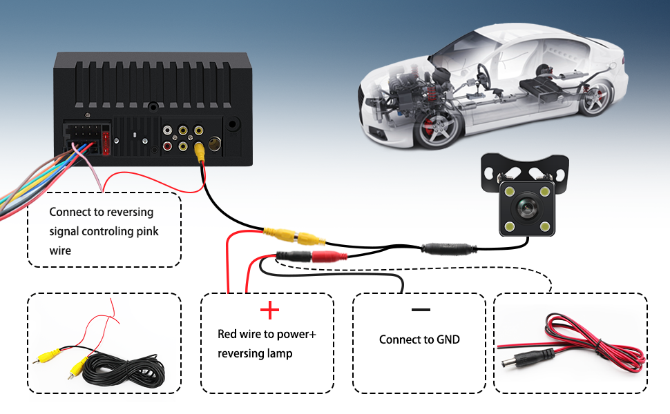 Radio Stereo