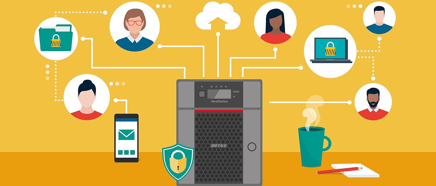Buffalo TeraStation Data Security