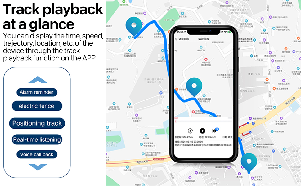 gps