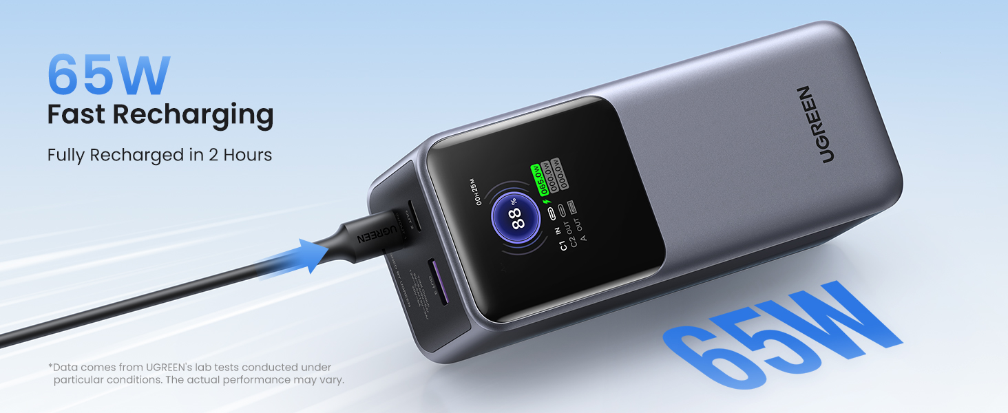 65w super fast charging power bank, fully charge in 2 hours
