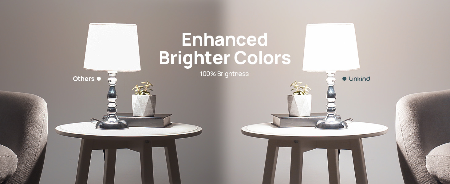 brighter