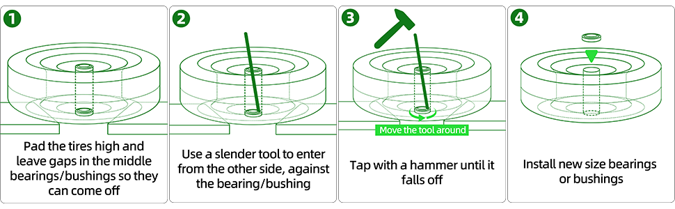Bearing/bushing disassembly process