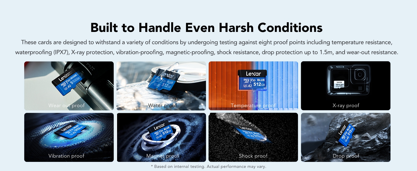 Blue Microsd