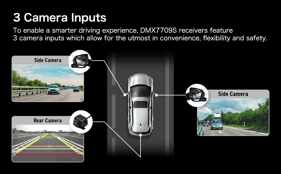 DMX7709S 
