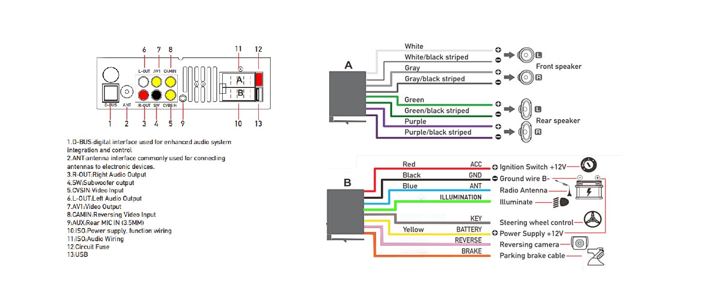 single din car stereo