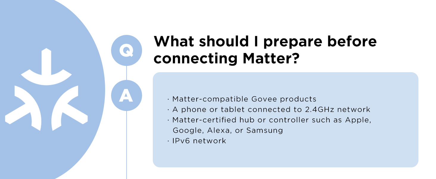 Preparation for Matter