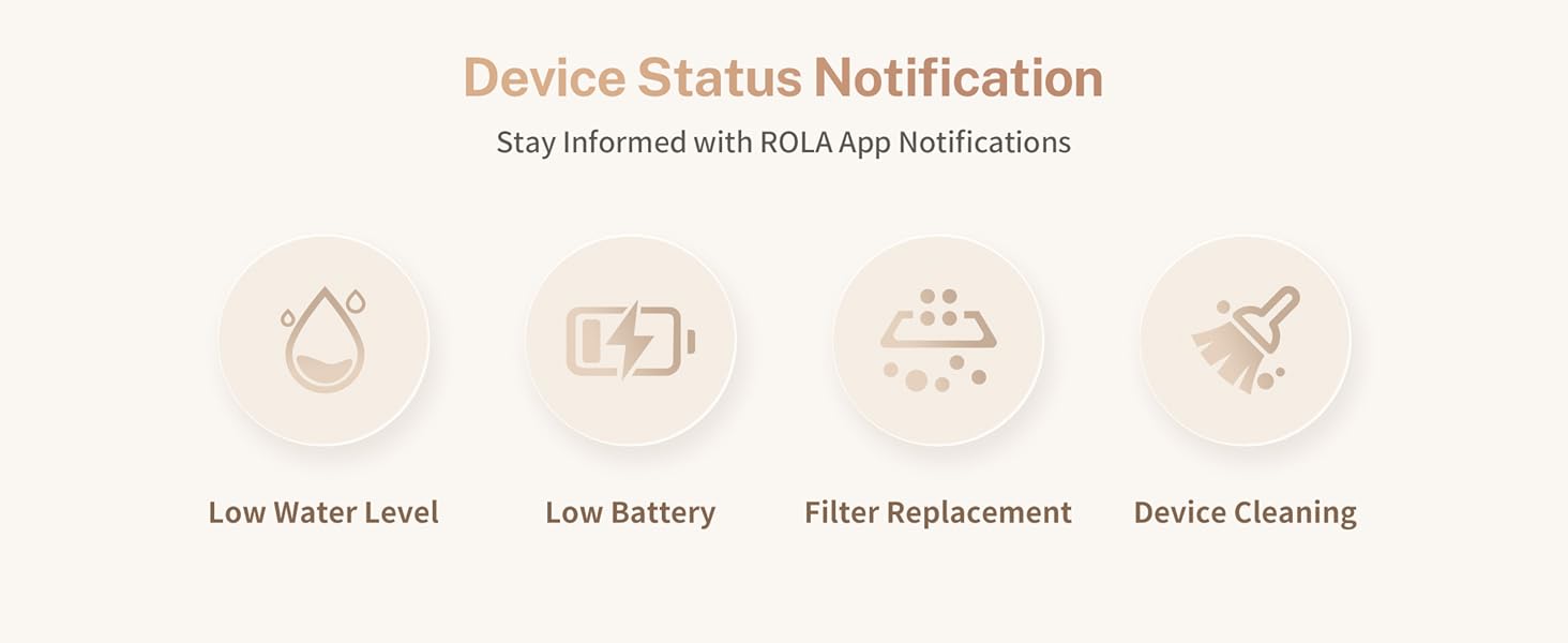 ROLA Smart Pet Water Fountain