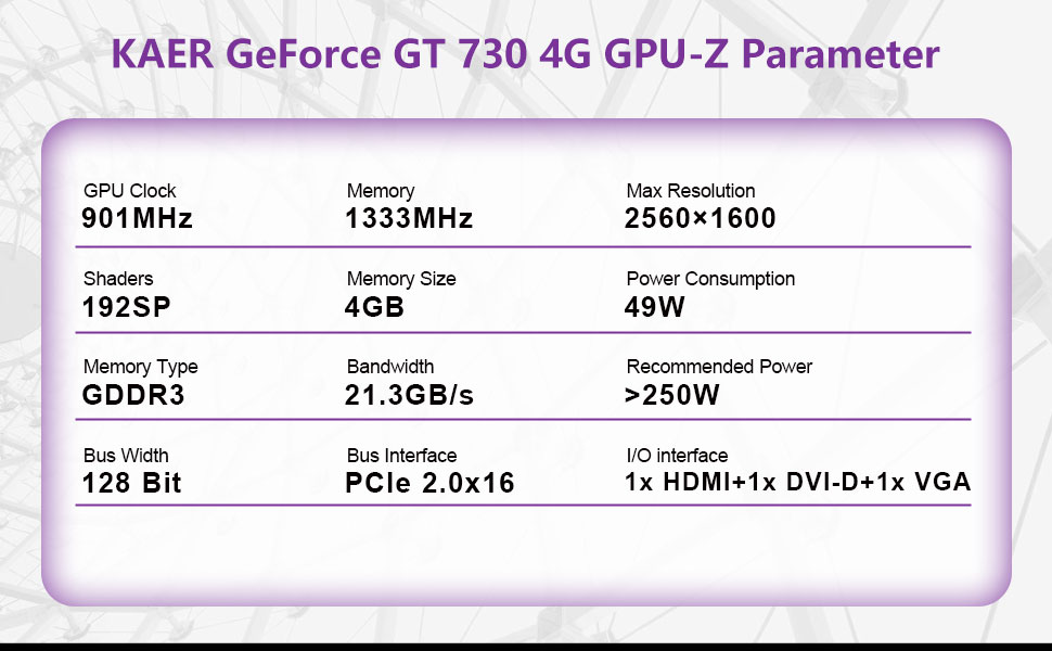 GT730