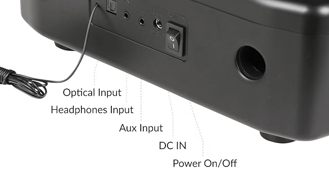 30W RMS Room-Filling Power